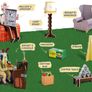 Brand New Build Your Own Wallace & Gromit Rocket Set Image 6