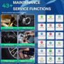 New Launch Crp919ev Diagnostic tool Image 4