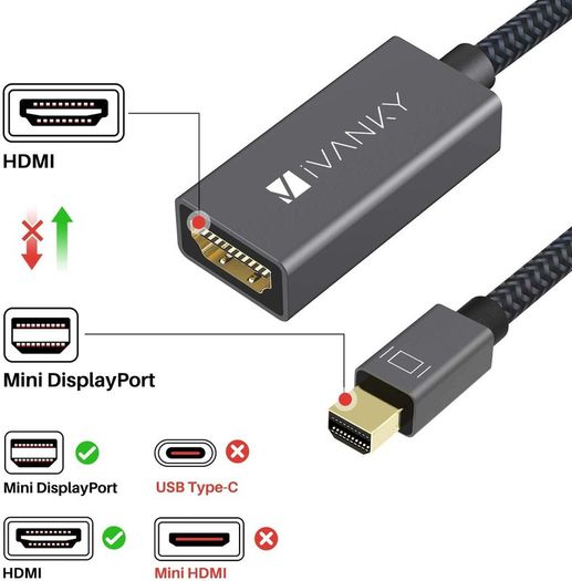 iVanky Mini Display Port Thunderbolt to HDMI (Video-Audio) TV Nylon Braided Adapter Cable (Gold-Plated) (Brand New/Warranty)