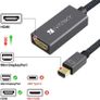 iVanky Mini Display Port Thunderbolt to HDMI (Video-Audio) TV Nylon Braided Adapter Cable (Gold-Plated) (Brand New/Warranty) Image 3