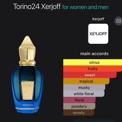 fragrances