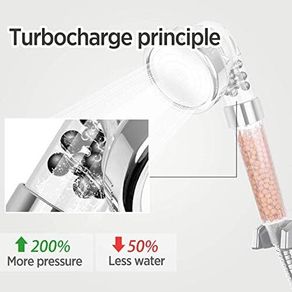 Magichome Shower Head Handheld High Pressure Water Saving 3 Modes Adjustable Filter Showerhead for Hard Water Low Water Pressure Contains Additional Replaceable Stone