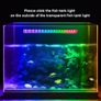 RGB Aquarium Landscape Light with 7 Colours And 3 Dynamic Modes, Image 2