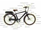 E Bike Workshop Image 2