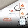 Thermo Fan Heater with 2 Heat Settings and Overheat Protection, 2000W Image 2