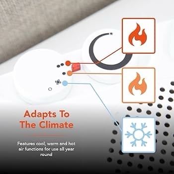 Thermo Fan Heater with 2 Heat Settings and Overheat Protection, 2000W