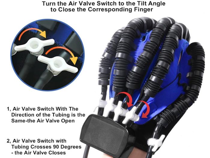 ZKES Right Hand Rehabilitation Trainer Glove, Recovery Exercise Massager for Cerebral Palsy Arthritis Stroke Hemiplegia Patient