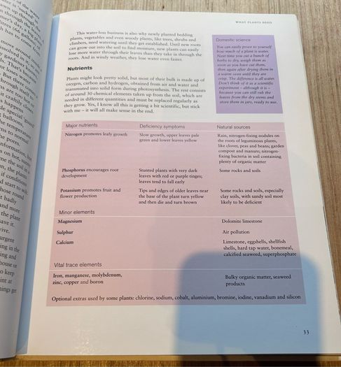 How to Be a Gardener - Book One Back to Basics