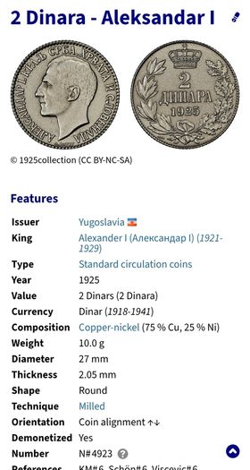 Yugoslavia 1925 2 Dinara Coin