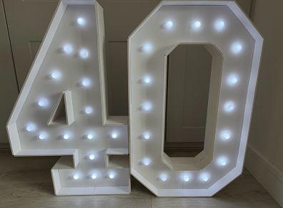 Number 40 birthday decorations