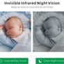 Baby monitor with camera and night vision, Video Baby Monitor no Wifi, Rechargeable Battery, 2 Way Audio Talk, Lullabye music (2.4 inches) Image 5