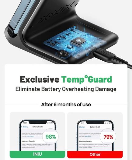 Wireless Charger 2-Pack, 15W Fast Wireless Charging Stand with Sleep-friendly Adaptive Light Phone Charge For iPhone 14 13 12 11 Pro Max X Plus Samsung Galaxy S22 S21 S20 Google Pixel Xiaomi etc (FREE POSTAGE)