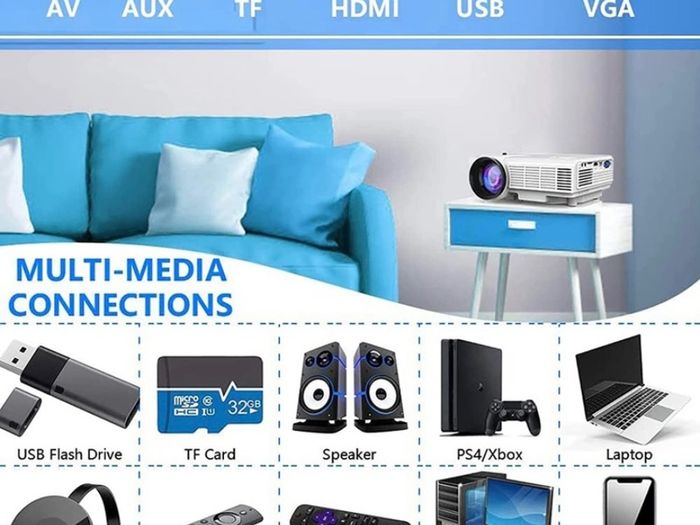 Projector with Projection Screen 1080P Full HD Supported, Upgraded 6500 Lux Video Projector Compatible with TV Stick PS4 HDMI USB AV (FREE POSTAGE)