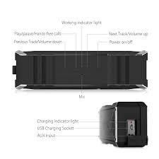 Bluetooth Wireless Speaker
