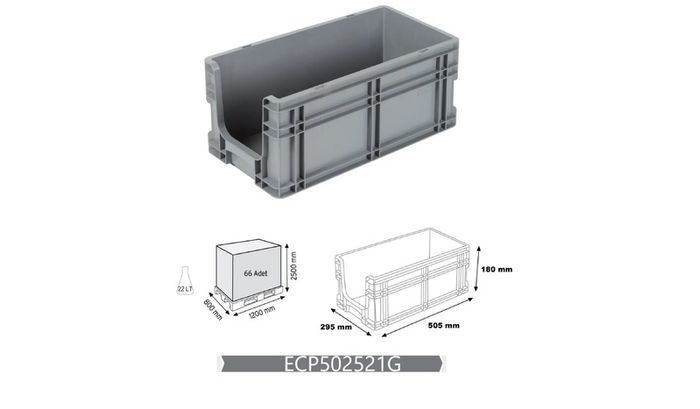 Storage Container Euro Tote Stackable Open Front