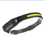 Rechargeable COB LED Headlight Superbright Price Drop Image 3