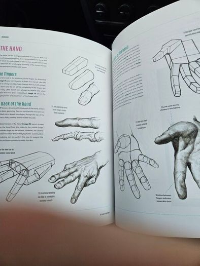 Art Fundamentals. 2nd Edition Large Volume Paperback In Very Good Condition.