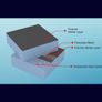 Tile backer boards 6mm 10mm & 20mm Image 3