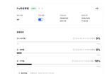 Ali coding plan pro, 90K AI calls per month, unlimited tokens