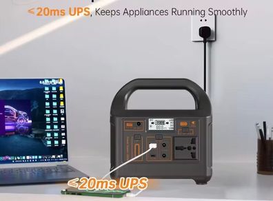 Portable power station