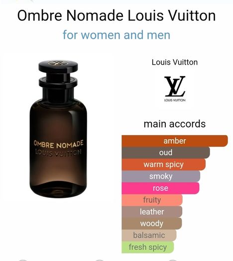 Louis Vuitton Ombre Nomade