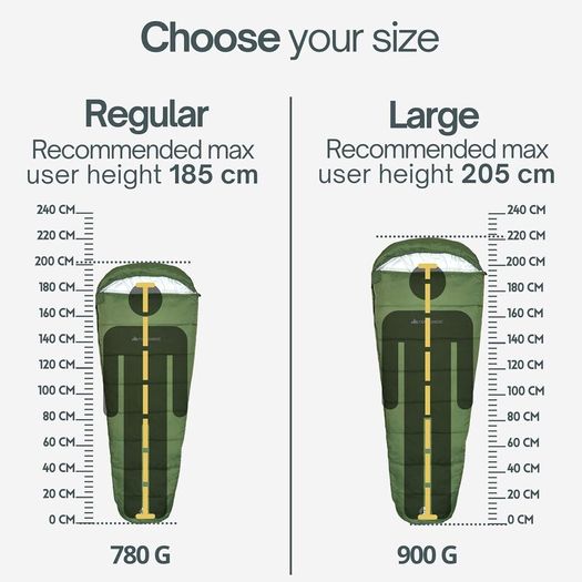 Summer Lightweight Sleeping Bag Long with Anti Sant nag Zipper Compact Ultralight Mummy Sleeping Bags for Adult