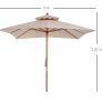 Garden Umbrellas Image 2