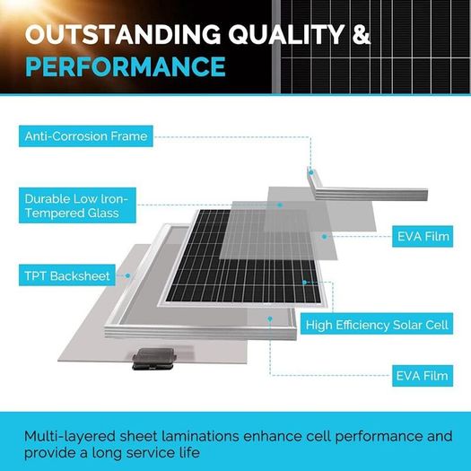 Solar Panel Kit 12V Solar Off-grid System for Houses