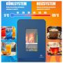 Kesser Mini Fridge 15Ltr - 12V/230V - Cold and Hot Image 3