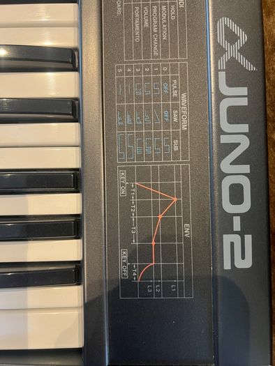 Roland Alpha Juno 2