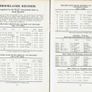 Brooklands Year Book 1938 Image 7