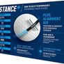 Distance + Golf Balls Image 3