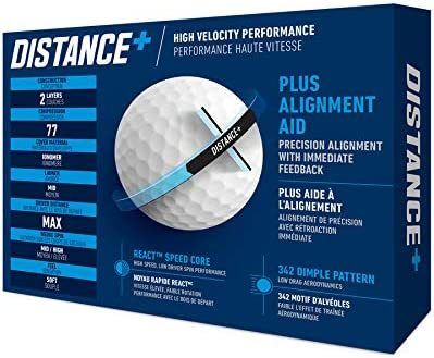 Distance + Golf Balls
