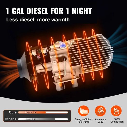 12V 5-8KW Diesel Parking Heater, Portable Air Heater for Car, RV, Boat, Truck & Camper