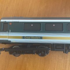 Model Train