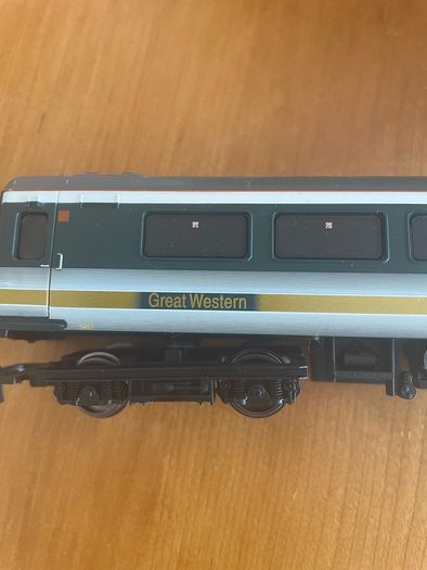 Train model - Bundle