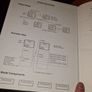 Object Models - Strategies, Patterns and Applications Hardback Peter Coad Image 3