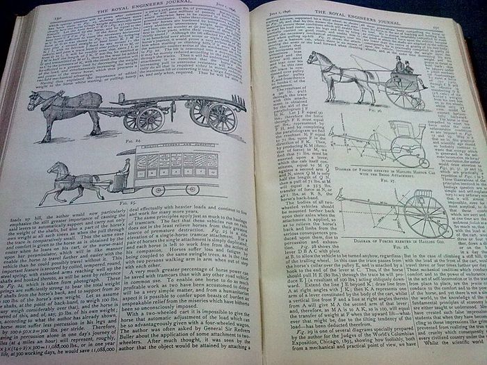 The Royal Engineers Journal Volume XXVI Ireland Irish library 1896