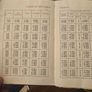 The Sunday Missal. 1970s-80s Published By Collins. Paperback In FAIR Condition.  See Photos For Same. Image 4