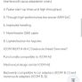 V2023.09 software ICOM NEXT support WIFI or usb for BMW Programmer ICOM NEXT Diagnostic Tools Offline Programming Repair Tools Image 5