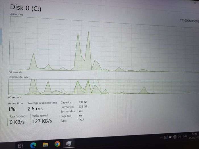 Upgraded Lenovo Idepad 320s