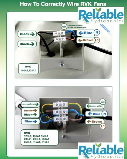RVK Sileo 8" 200E2-L Fan - 1008 cubic m/hr