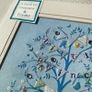 Card to Treasure & Frame Image 3