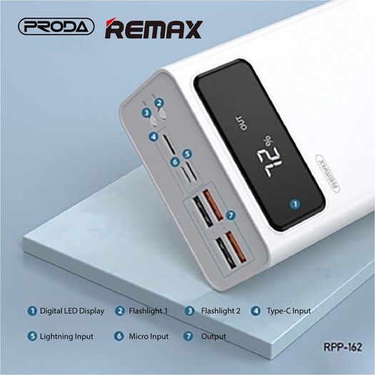 New Remax Leader Series 2.1A Fast Charging Power Bank 50000mAh