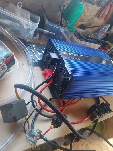 Converter AZO