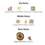 Oud Precieux by Reine de Saba Image 2