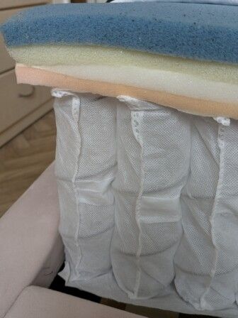 Brand New Emma, Mattress Available In All Sizes