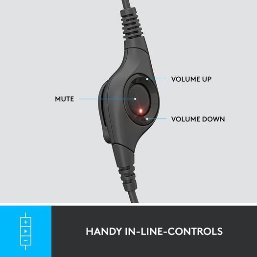 Logitech H390 Wired Headset, Stereo Headphones with Noise Cancelling Microphone, USB-A - Black