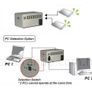 USB Super 16-Port Hub - 2 PCs can be connected to the hub and share the sources Image 3