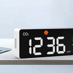 Co2 monitors